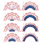 Prototipo, Imagen 11