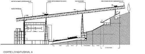 Corte Longitudinal
