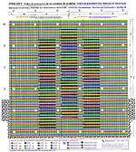 Cromatolog�a